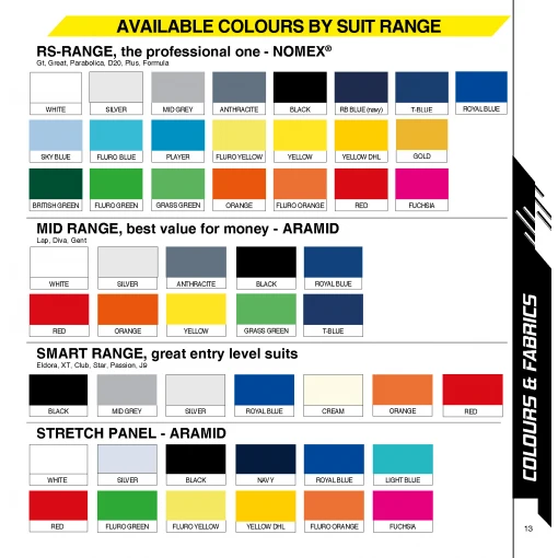 P1 Advanced Racewear Beschikbare kleuren per categorie