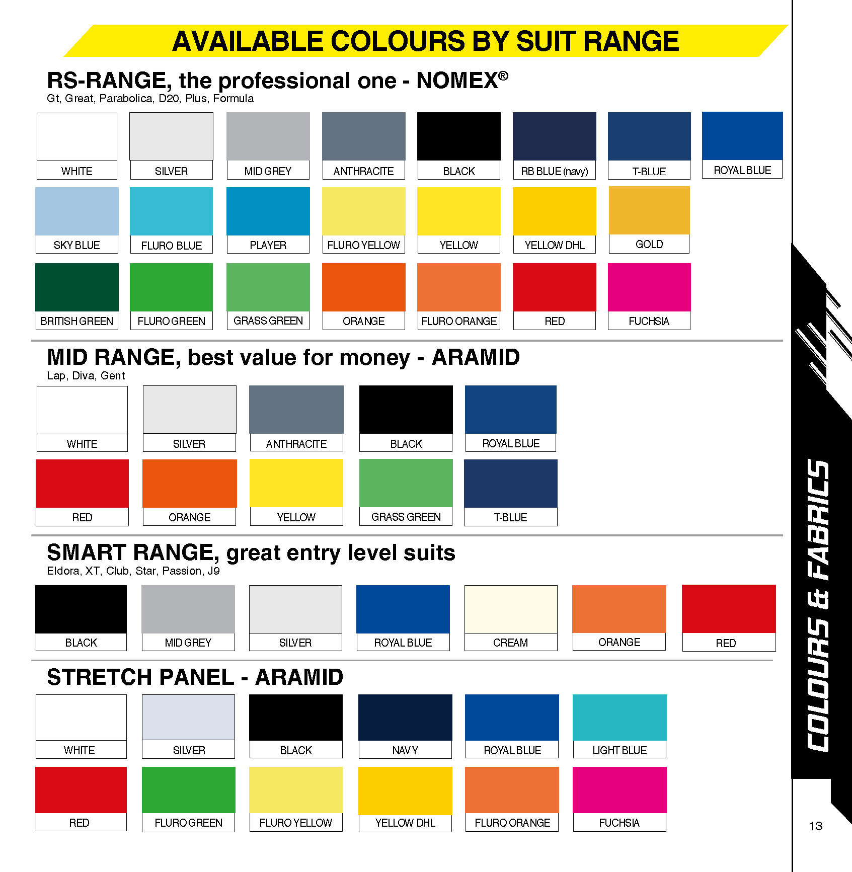 P1 Advanced Racewear Beschikbare kleuren per categorie