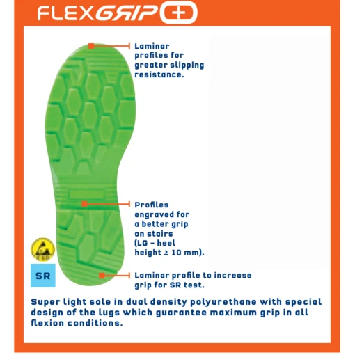 Flex Grip+ Sole - Sparco Workwear
